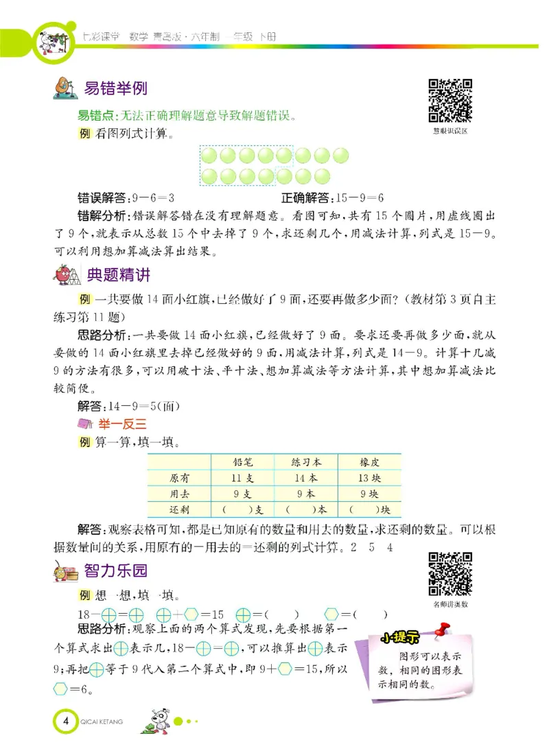 数学-青岛六三版一年级下册课堂全解_一年级上下册资料_小学一年级学习资料-25年更新版_1-04、小学一年级数学下册_1-4-3、课件、讲义、教案、教材讲解
