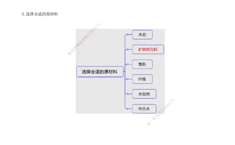 26.26-第1篇-第1章-1.7.2-港口与航道工程大体积混凝土裂缝控制措施（一）_2026年一级建造师_2026年一建港航_2025年一建港航SVIP_02-基础精讲✿高端面授✿深度强化_01.第一章_讲义