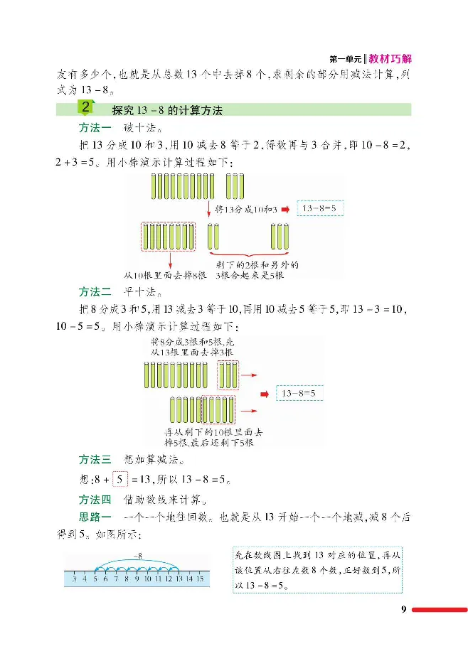 数学-北师大版1年级下册教材巧解_一年级上下册资料_小学一年级学习资料-25年更新版_1-04、小学一年级数学下册_1-4-3、课件、讲义、教案、教材讲解
