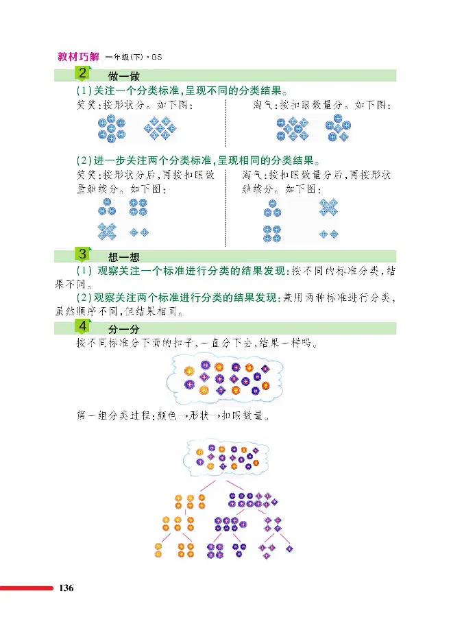 数学-北师大版1年级下册教材巧解_一年级上下册资料_小学一年级学习资料-25年更新版_1-04、小学一年级数学下册_1-4-3、课件、讲义、教案、教材讲解