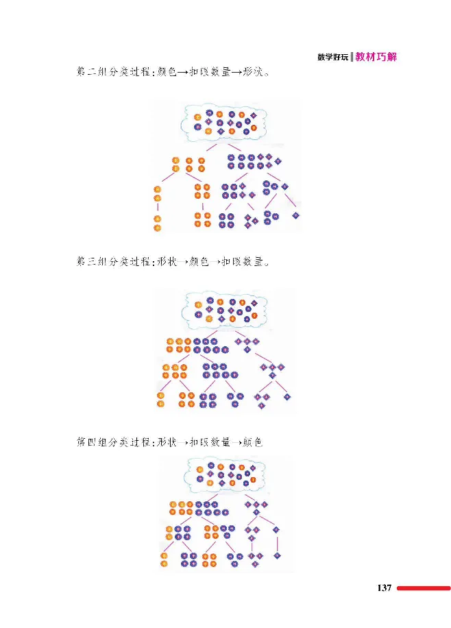 数学-北师大版1年级下册教材巧解_一年级上下册资料_小学一年级学习资料-25年更新版_1-04、小学一年级数学下册_1-4-3、课件、讲义、教案、教材讲解