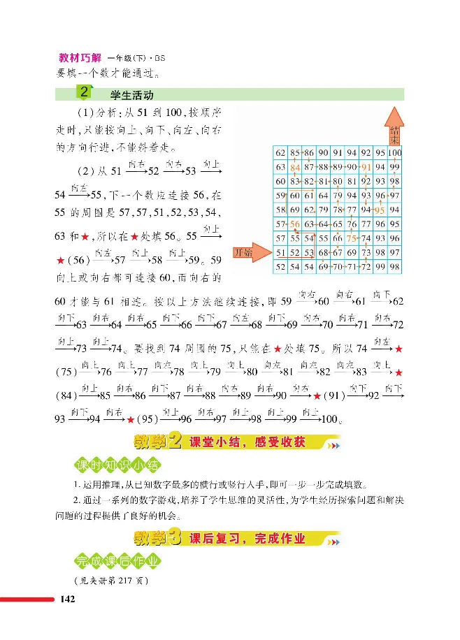 数学-北师大版1年级下册教材巧解_一年级上下册资料_小学一年级学习资料-25年更新版_1-04、小学一年级数学下册_1-4-3、课件、讲义、教案、教材讲解