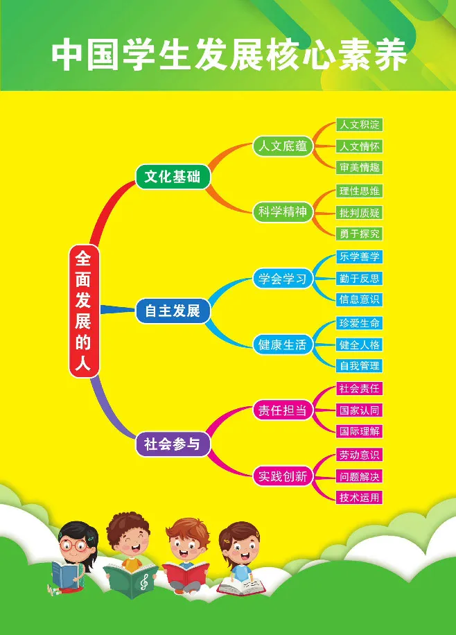 数学-北师大版1年级下册教材巧解_一年级上下册资料_小学一年级学习资料-25年更新版_1-04、小学一年级数学下册_1-4-3、课件、讲义、教案、教材讲解