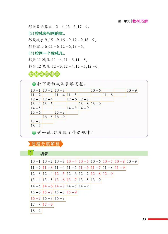 数学-北师大版1年级下册教材巧解_一年级上下册资料_小学一年级学习资料-25年更新版_1-04、小学一年级数学下册_1-4-3、课件、讲义、教案、教材讲解