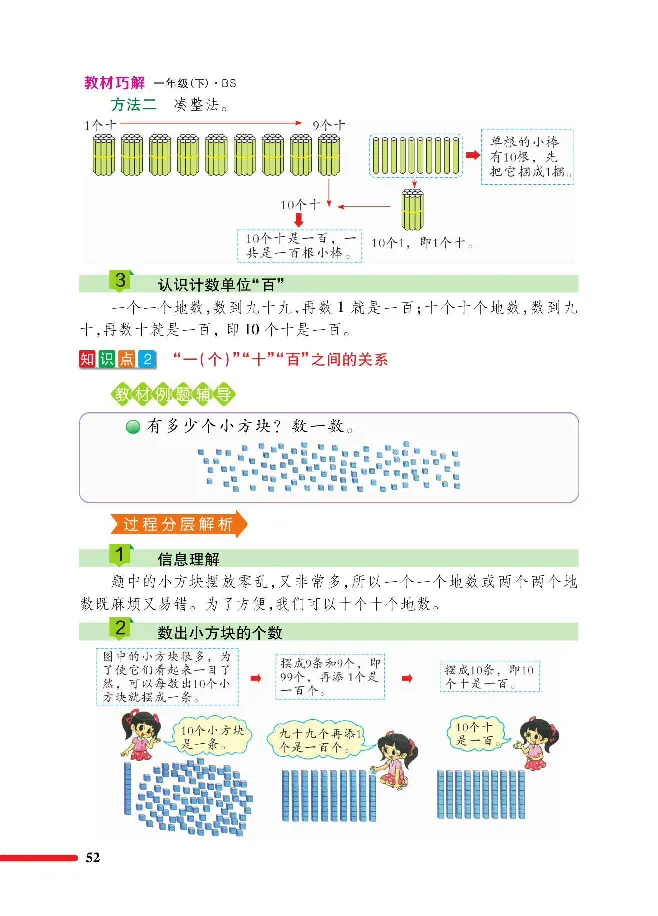 数学-北师大版1年级下册教材巧解_一年级上下册资料_小学一年级学习资料-25年更新版_1-04、小学一年级数学下册_1-4-3、课件、讲义、教案、教材讲解