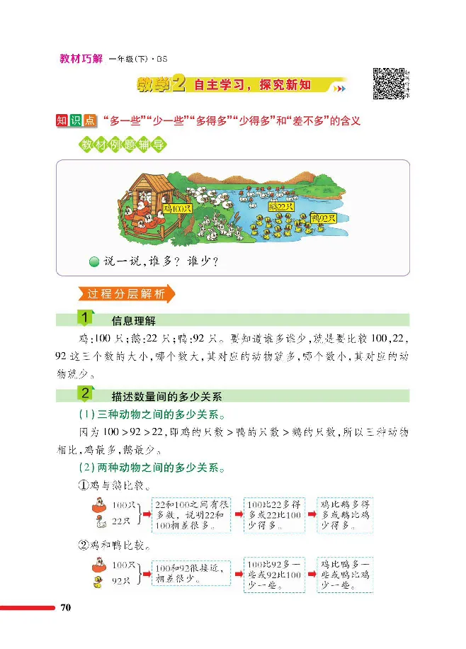 数学-北师大版1年级下册教材巧解_一年级上下册资料_小学一年级学习资料-25年更新版_1-04、小学一年级数学下册_1-4-3、课件、讲义、教案、教材讲解