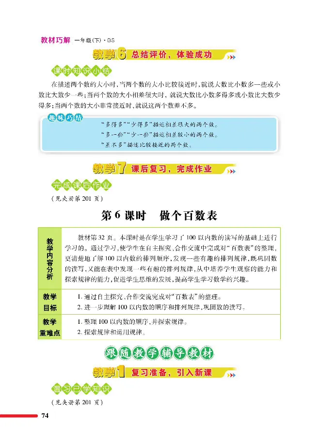 数学-北师大版1年级下册教材巧解_一年级上下册资料_小学一年级学习资料-25年更新版_1-04、小学一年级数学下册_1-4-3、课件、讲义、教案、教材讲解