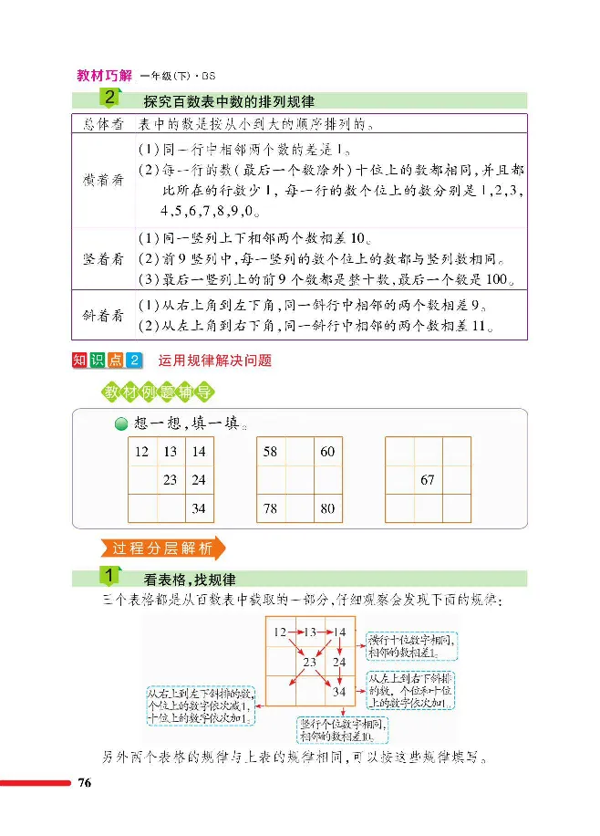 数学-北师大版1年级下册教材巧解_一年级上下册资料_小学一年级学习资料-25年更新版_1-04、小学一年级数学下册_1-4-3、课件、讲义、教案、教材讲解