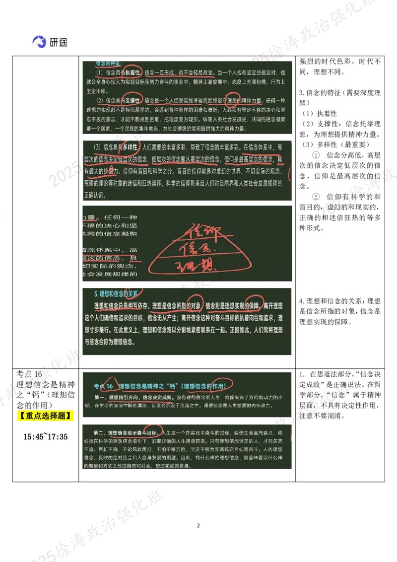 03.思道法-03理想信念-复盘笔记_2026考公资料_（49）政治理论合集_政治理论合集_2025考研政治_01.徐涛曲艺_03.强化阶段_02.思道法_00.复盘笔记