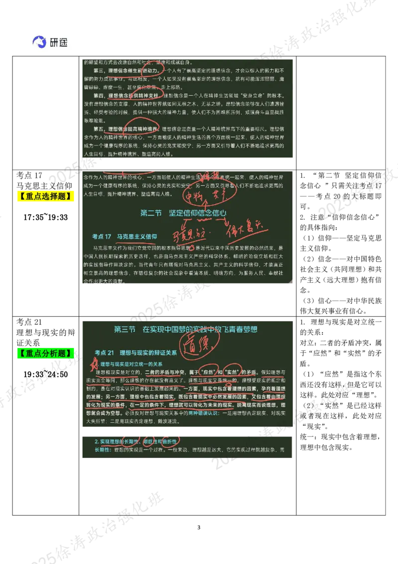 03.思道法-03理想信念-复盘笔记_2026考公资料_（49）政治理论合集_政治理论合集_2025考研政治_01.徐涛曲艺_03.强化阶段_02.思道法_00.复盘笔记