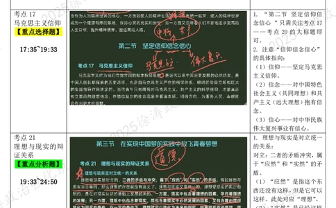 03.思道法-03理想信念-复盘笔记_2026考公资料_（49）政治理论合集_政治理论合集_2025考研政治_01.徐涛曲艺_03.强化阶段_02.思道法_00.复盘笔记