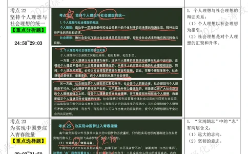 03.思道法-03理想信念-复盘笔记_2026考公资料_（49）政治理论合集_政治理论合集_2025考研政治_01.徐涛曲艺_03.强化阶段_02.思道法_00.复盘笔记
