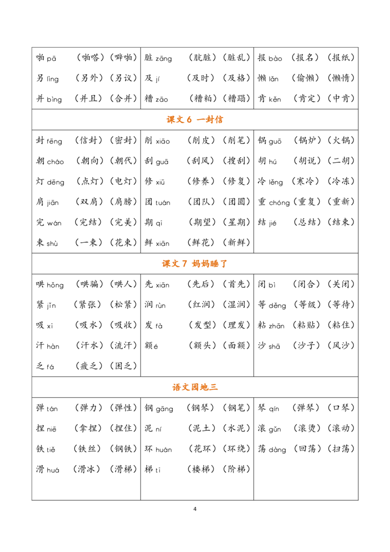 二（上）语文识字表生字组词_二年级上下册资料_小学二年级学习资料-25年更新版_2-01、小学二年级语文上册_2-1-5、字贴、书写、晨读