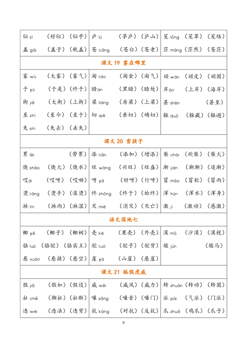 二（上）语文识字表生字组词_二年级上下册资料_小学二年级学习资料-25年更新版_2-01、小学二年级语文上册_2-1-5、字贴、书写、晨读