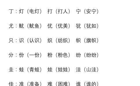小学语文部编二年级上册、加偏旁换偏旁归类_二年级上下册资料_小学二年级学习资料-25年更新版_2-01、小学二年级语文上册_2-1-1、复习、知识点、归纳汇总