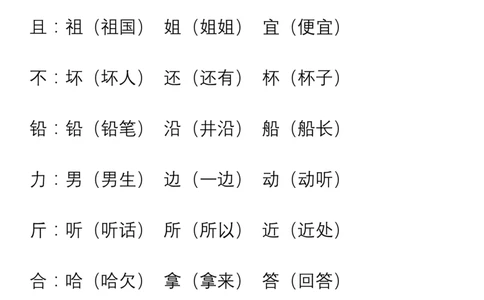 小学语文部编二年级上册、加偏旁换偏旁归类_二年级上下册资料_小学二年级学习资料-25年更新版_2-01、小学二年级语文上册_2-1-1、复习、知识点、归纳汇总