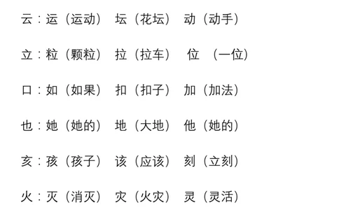 小学语文部编二年级上册、加偏旁换偏旁归类_二年级上下册资料_小学二年级学习资料-25年更新版_2-01、小学二年级语文上册_2-1-1、复习、知识点、归纳汇总