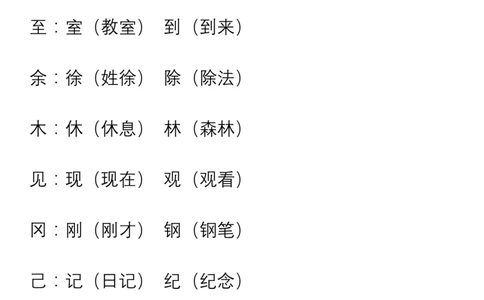 小学语文部编二年级上册、加偏旁换偏旁归类_二年级上下册资料_小学二年级学习资料-25年更新版_2-01、小学二年级语文上册_2-1-1、复习、知识点、归纳汇总
