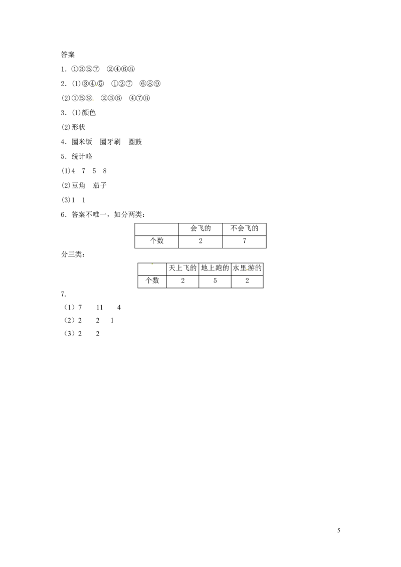 一年级下册数学同步练习-《分类与整理》-人教新课标（猪猪喜羊羊）_一年级上下册资料_一年级上语数英上下册学习资料_3-6-4、小学一年级数学下册_人教版_2、同步练习_第1套