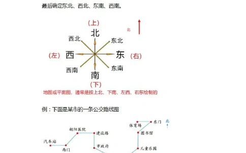 北师大数学二年级下册知识汇总_二年级上下册资料_二年级语数英上下册学习资料_3-7-4、小学二年级数学下册_北师大版_1、知识点总结