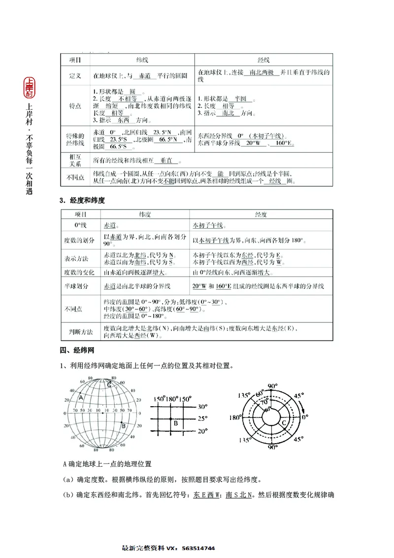 地理专项考点54：地球与经纬网_2026考公资料_（28）上岸村合集（司马、章晓铭、王永恒、天晓、忠政、丁旭等）_2025合集_92024上岸村广东省考科学推理套卷班_课件