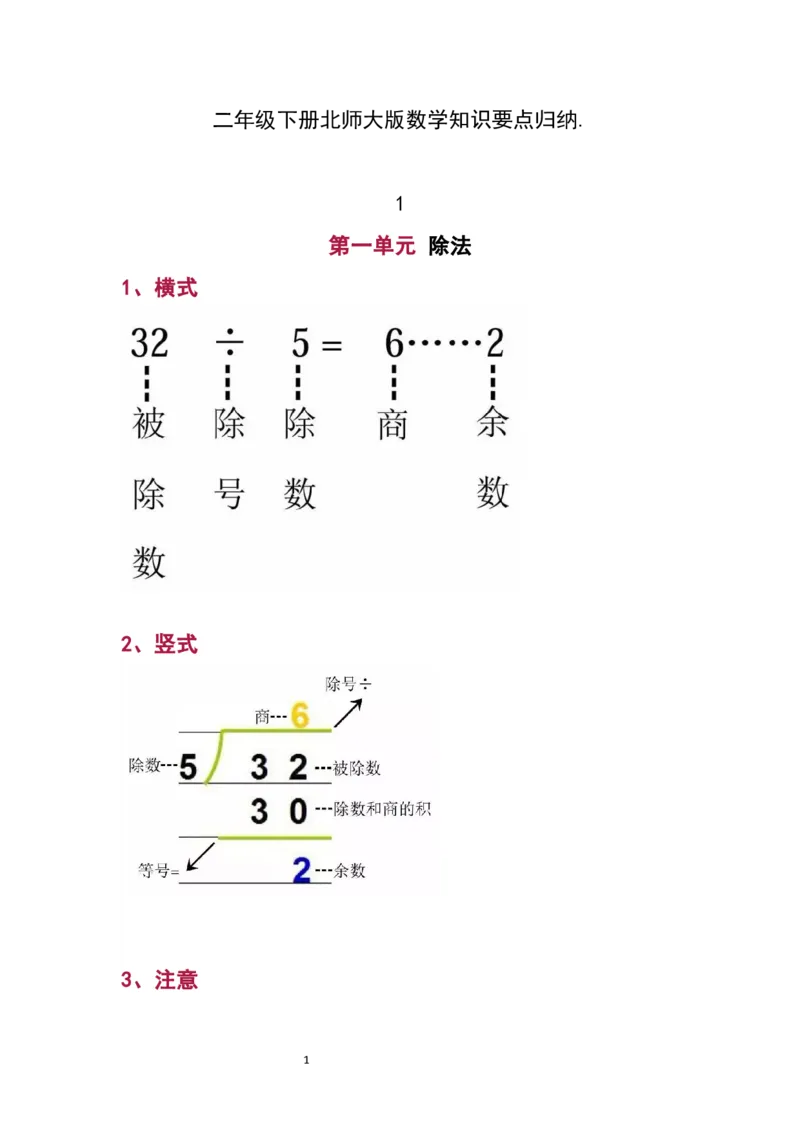 二（下）北师大版数学知识要点归纳_二年级上下册资料_小学二年级学习资料-25年更新版_2-04、小学二年级数学下册_2-4-1、复习、知识点、归纳汇总_北师大版