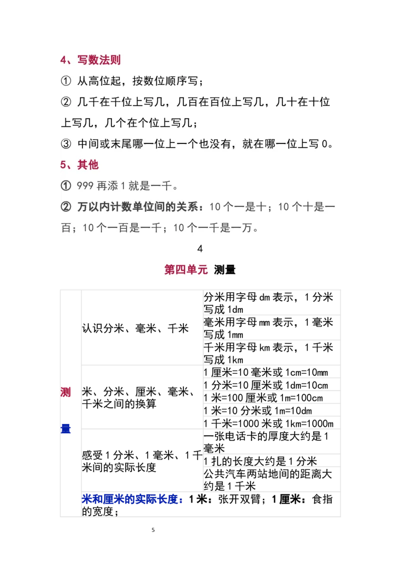 二（下）北师大版数学知识要点归纳_二年级上下册资料_小学二年级学习资料-25年更新版_2-04、小学二年级数学下册_2-4-1、复习、知识点、归纳汇总_北师大版