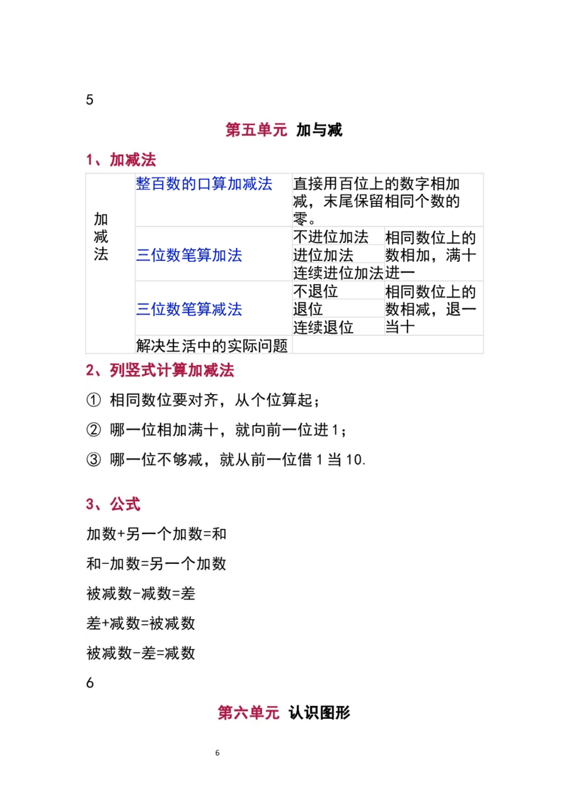二（下）北师大版数学知识要点归纳_二年级上下册资料_小学二年级学习资料-25年更新版_2-04、小学二年级数学下册_2-4-1、复习、知识点、归纳汇总_北师大版