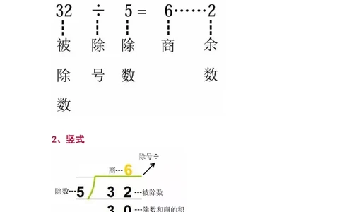 二（下）北师大版数学知识要点归纳_二年级上下册资料_小学二年级学习资料-25年更新版_2-04、小学二年级数学下册_2-4-1、复习、知识点、归纳汇总_北师大版