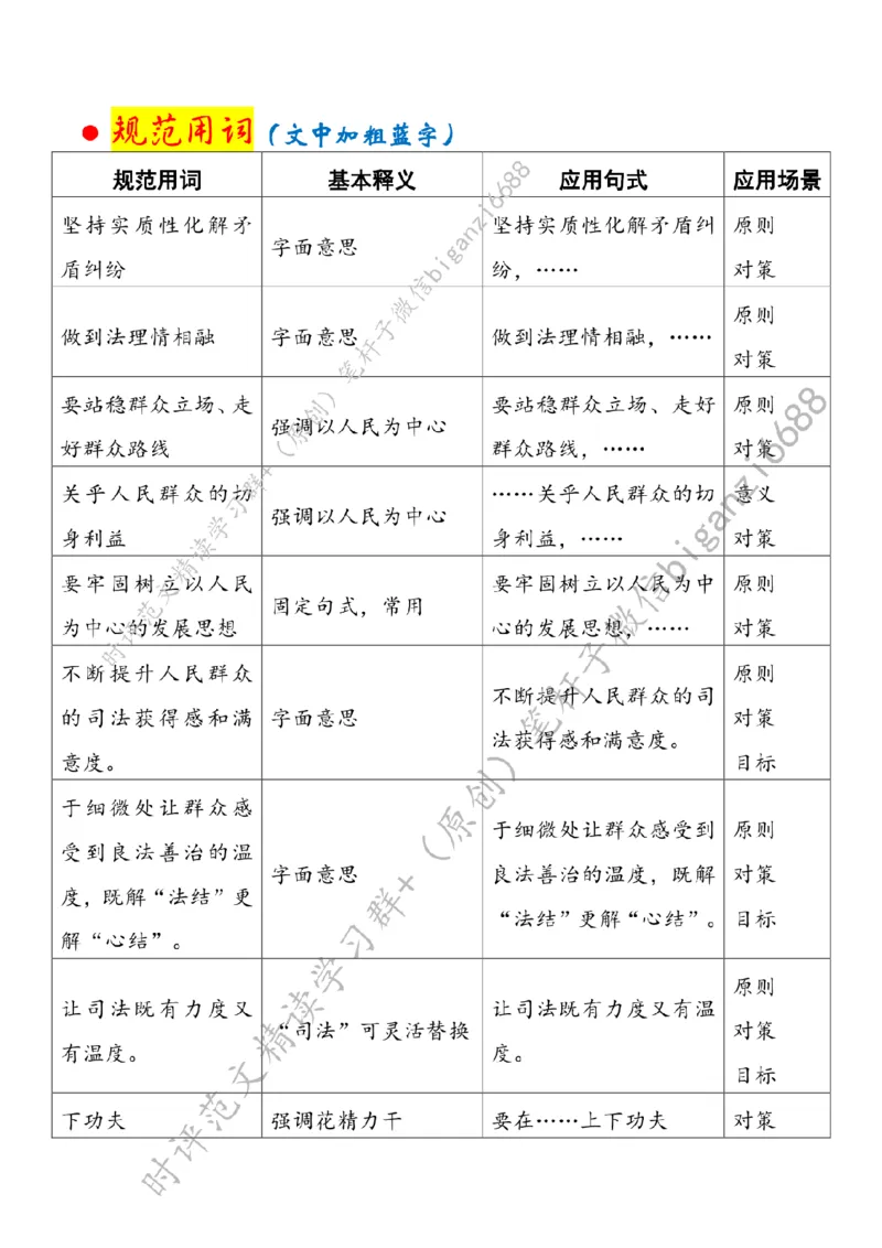 0223---标注白-以&ldquo;如我在诉&rdquo;意识办好每一个案件_2026考公资料_（57）申论材料_00、笔杆子晨读材料_2024笔杆子晨读_笔杆子2月时政_0223以&ldquo;如我在诉&rdquo;意识办好每一个案件