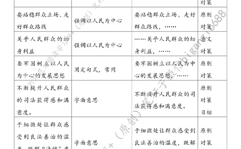 0223---标注白-以&ldquo;如我在诉&rdquo;意识办好每一个案件_2026考公资料_（57）申论材料_00、笔杆子晨读材料_2024笔杆子晨读_笔杆子2月时政_0223以&ldquo;如我在诉&rdquo;意识办好每一个案件