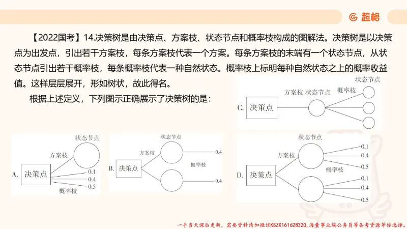 04.判断推理分组刷题4程意_2026考公资料_（05）超格_行测申论2025超格合集(行测&申论&政治理论)_判断2025程意判断推理刷题_讲义