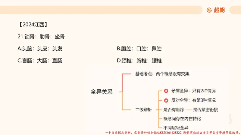 04.判断推理分组刷题4程意_2026考公资料_（05）超格_行测申论2025超格合集(行测&申论&政治理论)_判断2025程意判断推理刷题_讲义