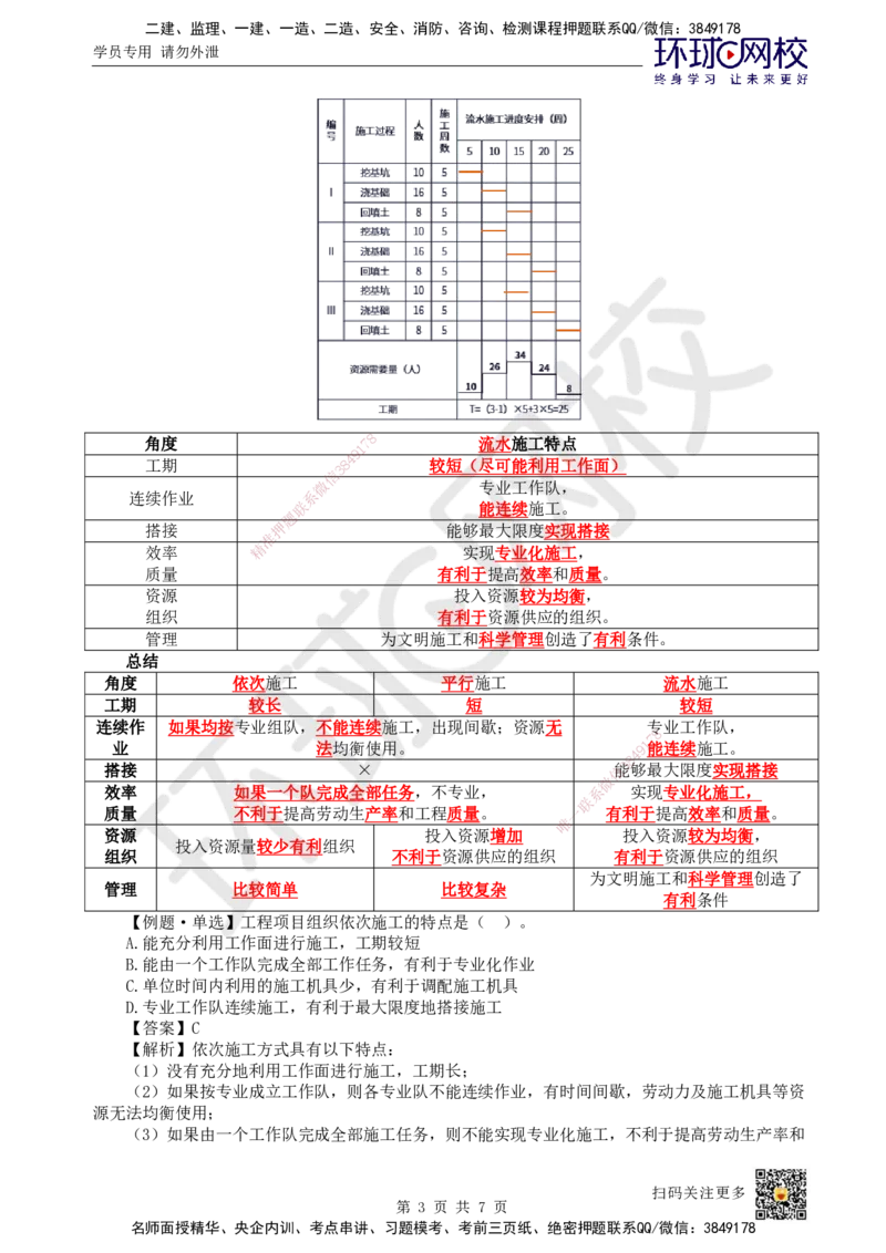 27.第27讲-42流水施工进度计划1_2026年一级建造师_2026年一建管理_2025年一建管理SVIP_02-基础精讲✿高端面授✿深度强化_25-管理《考点精讲班》张君、郑春秋HQ_郑春秋_讲义