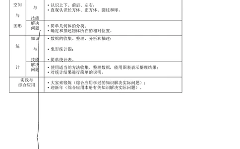 品优教学北师大版小学数学知识点归纳&mdash;简化版_小学数学口算竖式脱式计算应用题一二三四五六年级上下册电_小学数学口算题库电子版（1-6）_笔算题（1-小升初）_赠品小学知识点