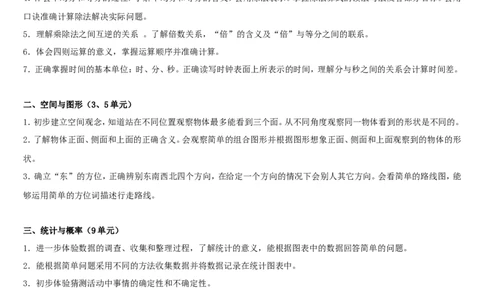 品优教学北师大版小学数学知识点归纳&mdash;简化版_小学数学口算竖式脱式计算应用题一二三四五六年级上下册电_小学数学口算题库电子版（1-6）_笔算题（1-小升初）_赠品小学知识点
