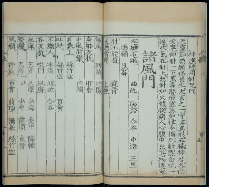 11_绝版书_天涯系列_t涯_绝版古籍电子书合集（13大类）_医书类_针灸大成