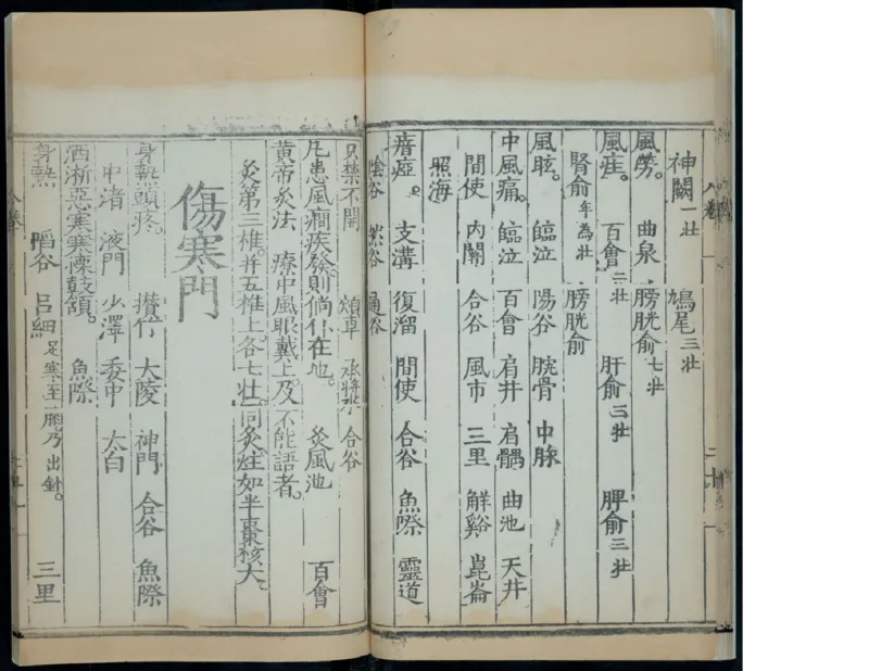 11_绝版书_天涯系列_t涯_绝版古籍电子书合集（13大类）_医书类_针灸大成