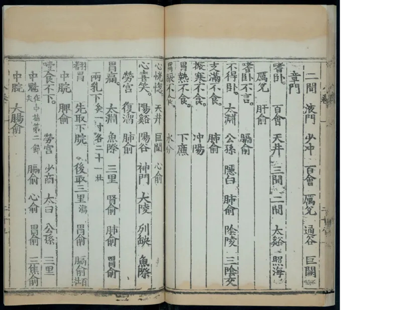 11_绝版书_天涯系列_t涯_绝版古籍电子书合集（13大类）_医书类_针灸大成