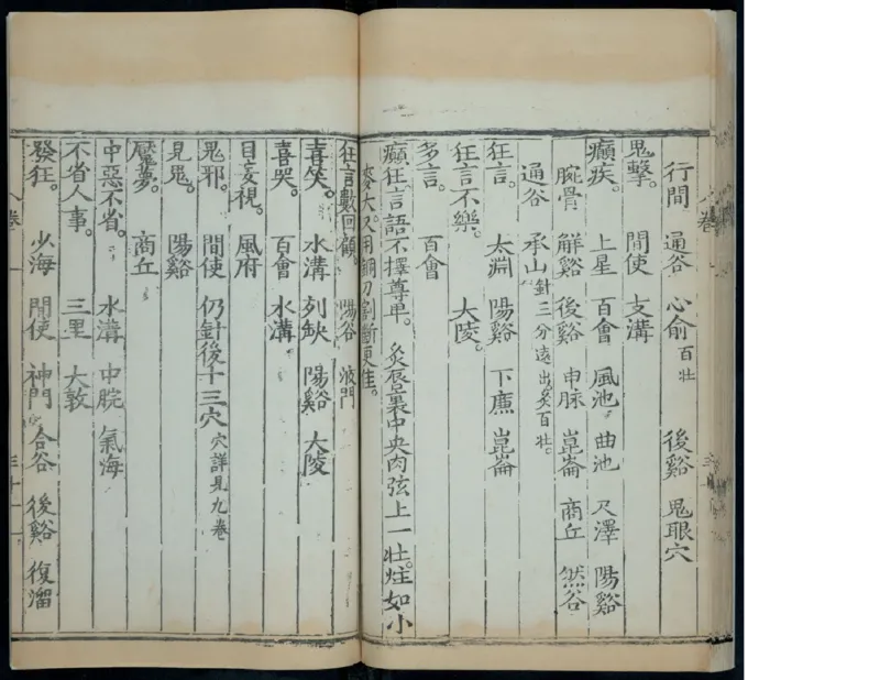 11_绝版书_天涯系列_t涯_绝版古籍电子书合集（13大类）_医书类_针灸大成