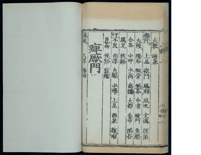 11_绝版书_天涯系列_t涯_绝版古籍电子书合集（13大类）_医书类_针灸大成