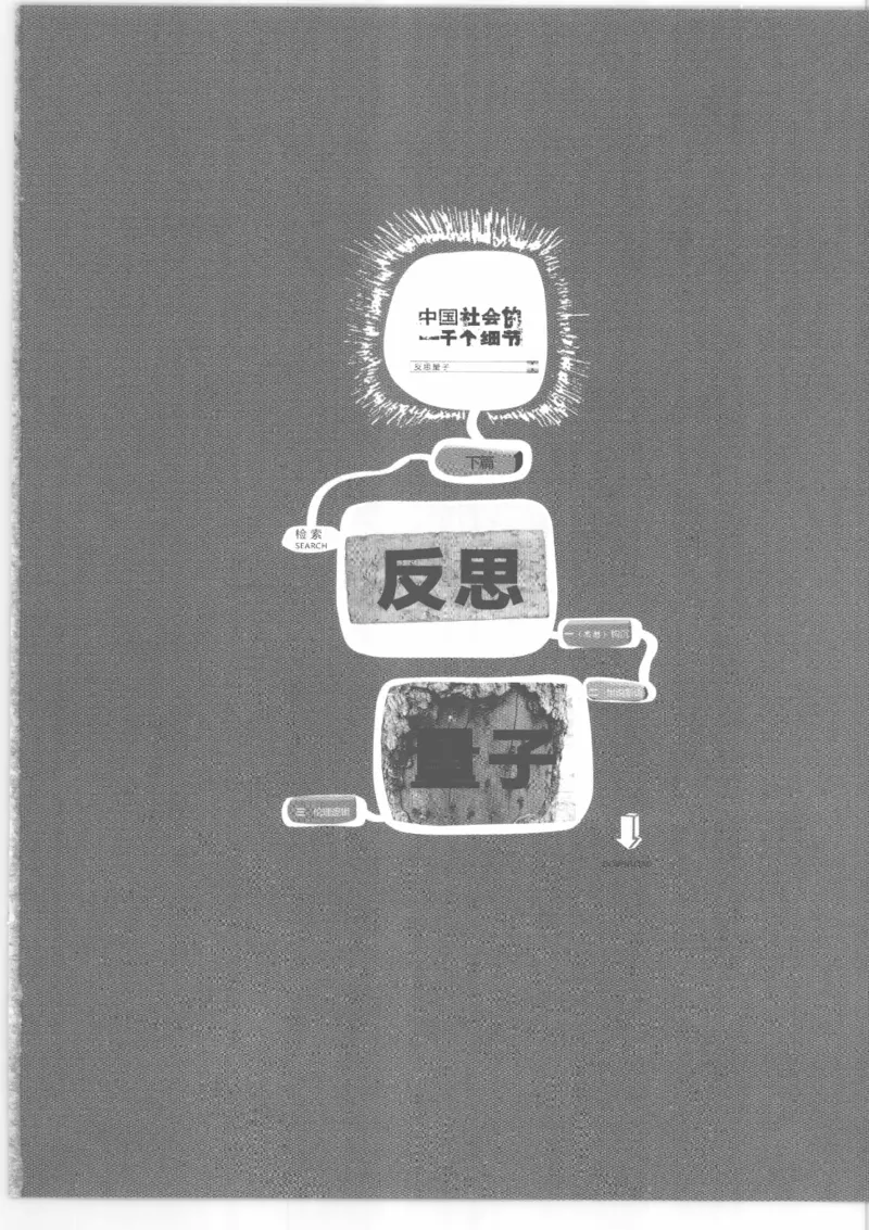 04.《中国社会的一千个细节-2》[世纪婴儿编著][河南文艺出版社][978-7-80765-186-4][2010.4][P318]_绝版书_天涯系列_t涯_《天涯神贴去水印纯干货收藏版-汇总版》天涯的干货[pdf]_天涯社区优质书籍