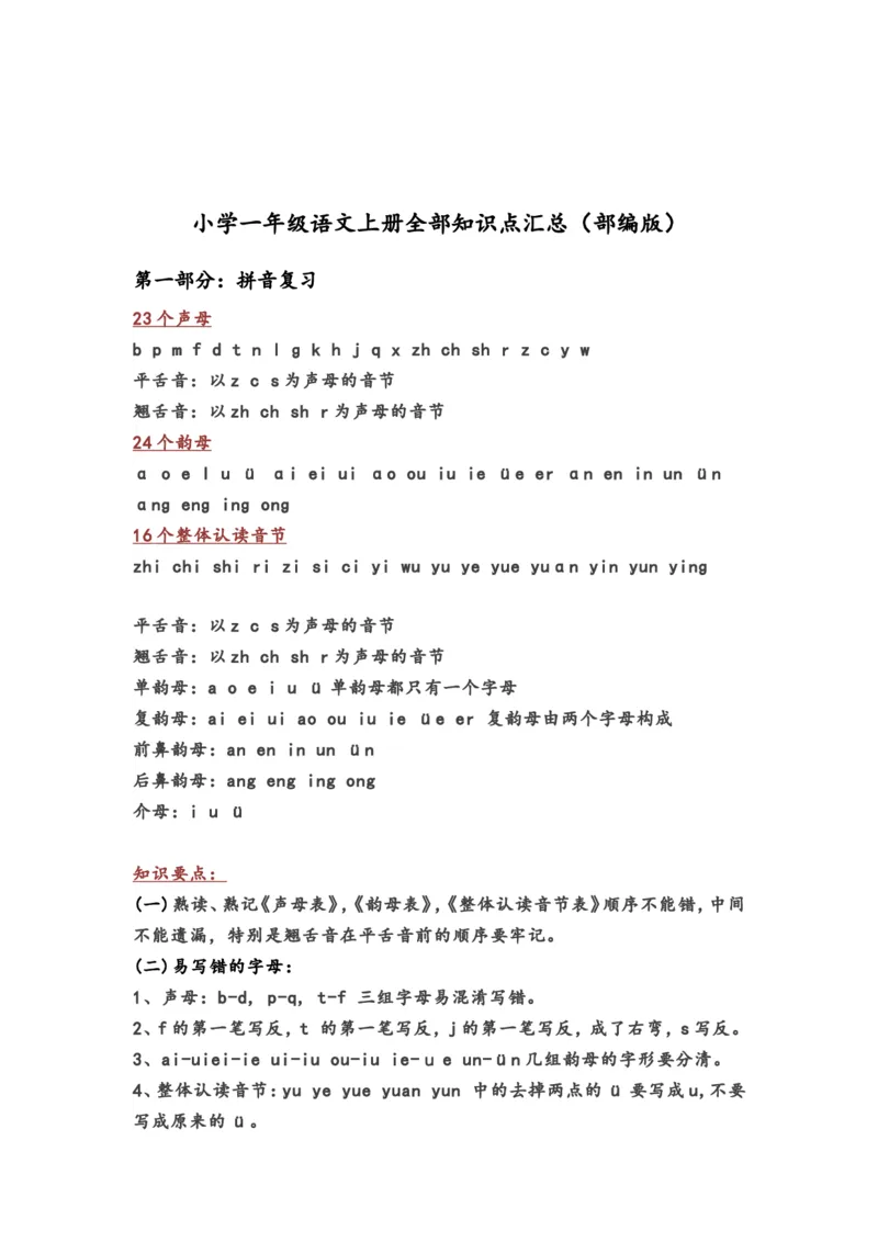 小学一年级语文上册全部课本知识考点汇总_一年级上下册资料_小学一年级学习资料-25年更新版_1-01、小学一年级语文上册_01、知识汇总