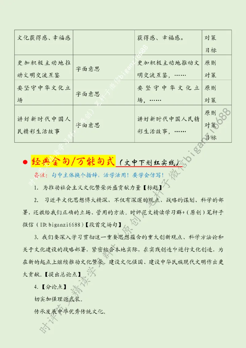 0323---标注绿-为推动社会主义文化繁荣兴盛贡献力量_2026考公资料_（57）申论材料_00、笔杆子晨读材料_2024笔杆子晨读_笔杆子2024年3月资料（请及时保存，不得用于其他任何用途）