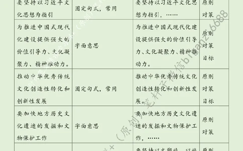 0323---标注绿-为推动社会主义文化繁荣兴盛贡献力量_2026考公资料_（57）申论材料_00、笔杆子晨读材料_2024笔杆子晨读_笔杆子2024年3月资料（请及时保存，不得用于其他任何用途）