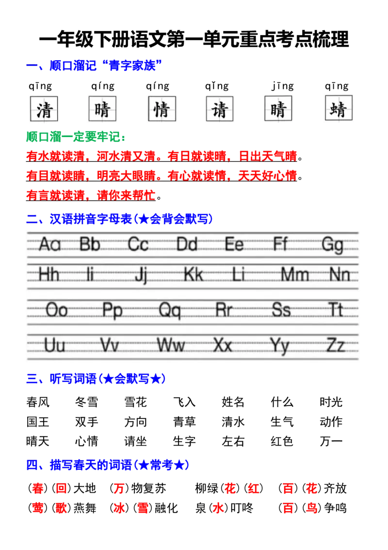 一年级下册语文第一单元重点考点梳理_一年级上下册资料_小学一年级学习资料-25年更新版_1-02、小学一年级语文下册_3-6-2-1、复习、知识点、归纳汇总_部编（人教）版