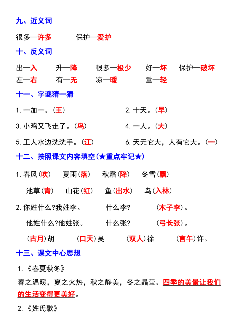 一年级下册语文第一单元重点考点梳理_一年级上下册资料_小学一年级学习资料-25年更新版_1-02、小学一年级语文下册_3-6-2-1、复习、知识点、归纳汇总_部编（人教）版