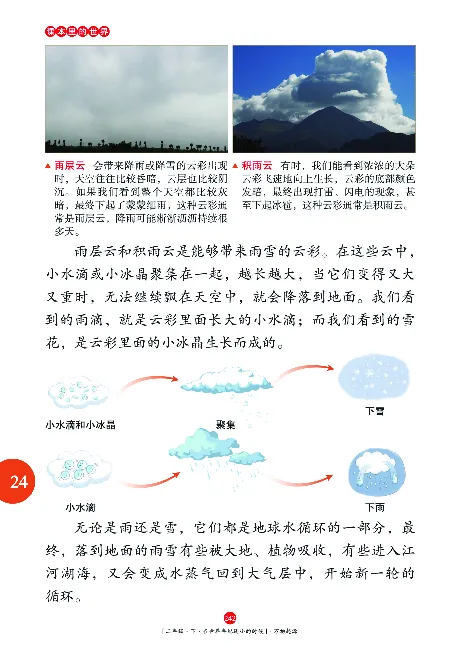 二（下）语文年级阅读_二年级上下册资料_小学二年级学习资料-25年更新版_2-02、小学二年级语文下册_2-2-2、练习题、作业、试题、试卷_专项练习_精品专项训练