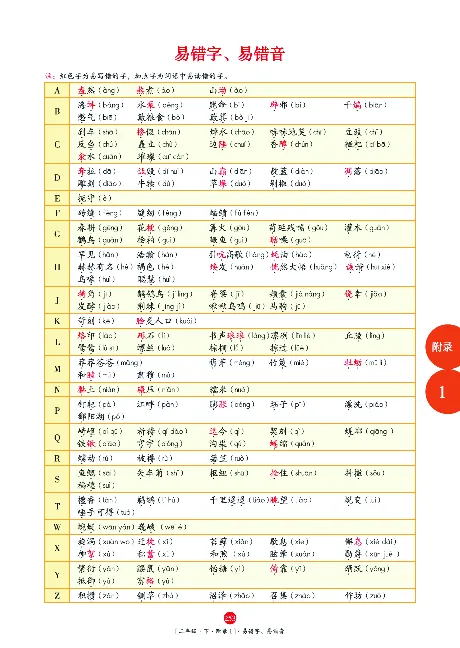 二（下）语文年级阅读_二年级上下册资料_小学二年级学习资料-25年更新版_2-02、小学二年级语文下册_2-2-2、练习题、作业、试题、试卷_专项练习_精品专项训练