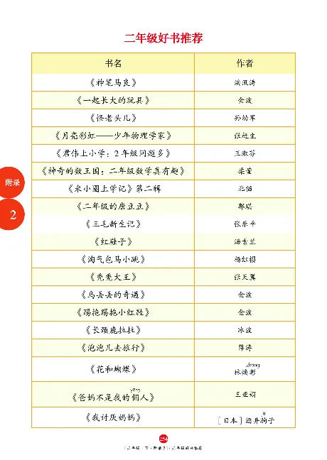二（下）语文年级阅读_二年级上下册资料_小学二年级学习资料-25年更新版_2-02、小学二年级语文下册_2-2-2、练习题、作业、试题、试卷_专项练习_精品专项训练